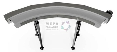 Belt curve conveyors