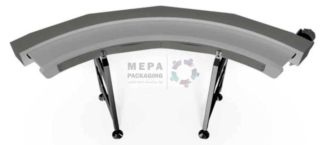 Belt curve conveyors