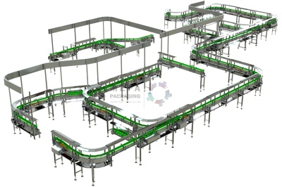 Conveying & material handling