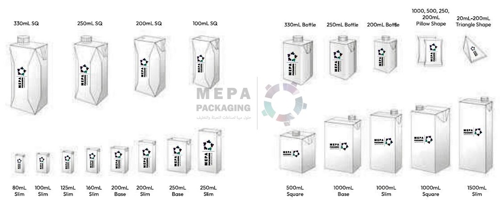 aseptic-carton-formats